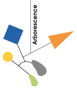 Logoindex.gif